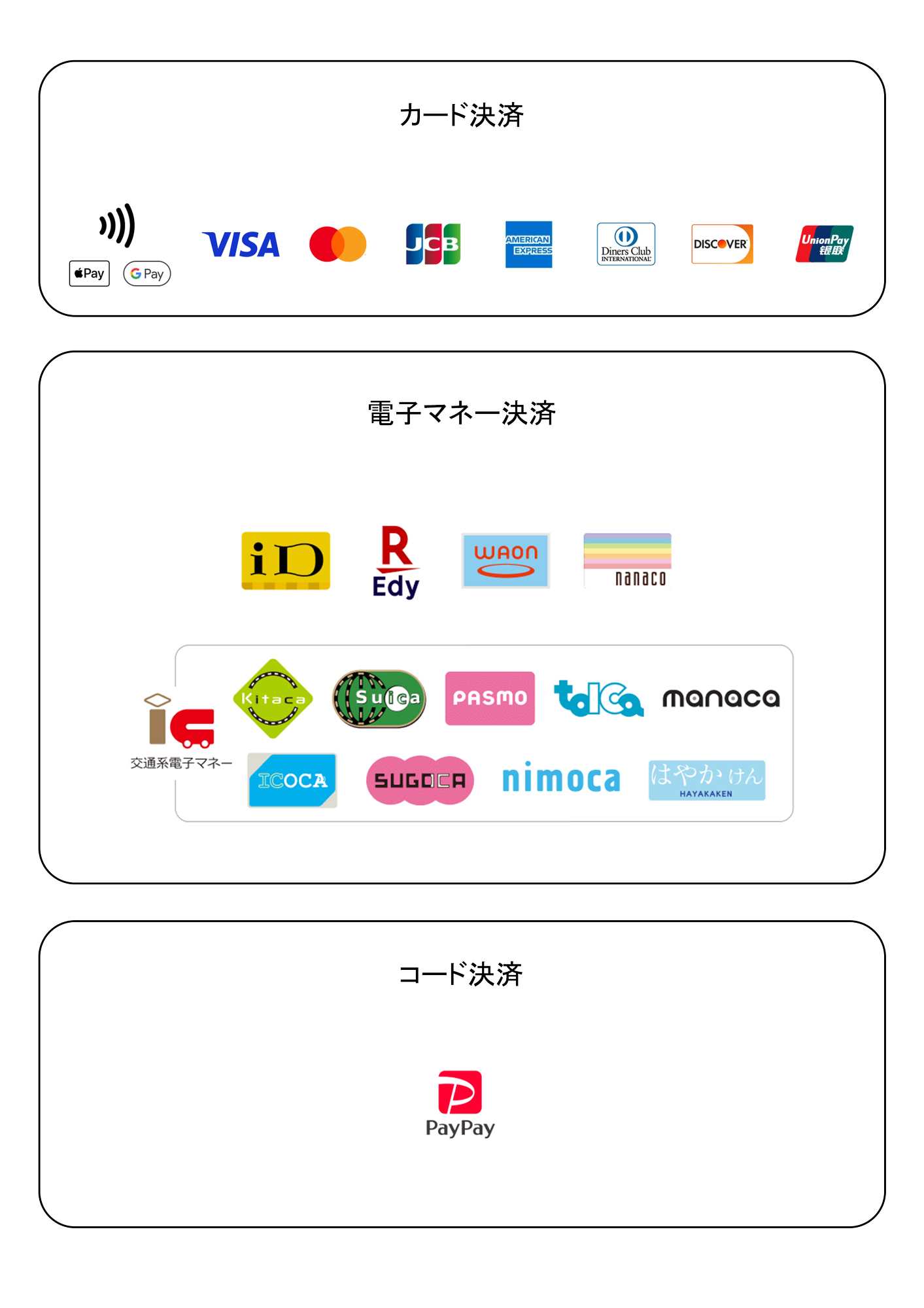 �O���\��\